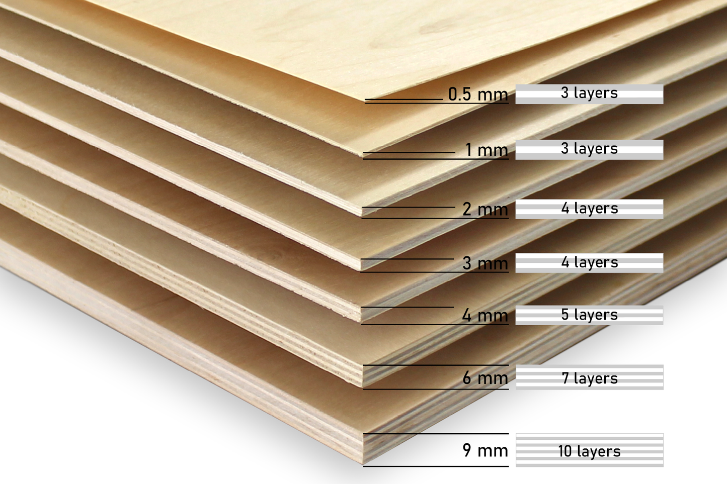 Lasersheets 10 x A4 Birch plywood 0.5mm sheets | 210x297mm | Value pack | For laser cutting, model making, hobby, CNC, pyrography