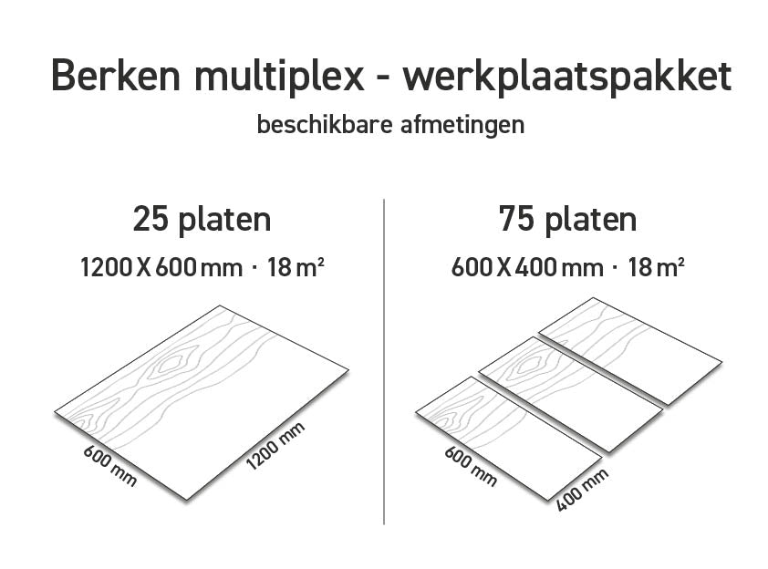 Werkplaatspakket plaatmateriaal voor lasersnijden: Berken multiplex - Lasersheets